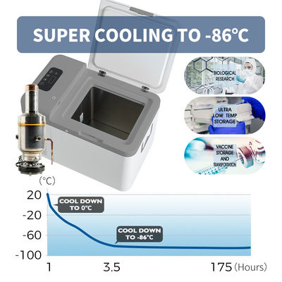 -86C Degree 25L Mini Medical Freezer for Vaccine Transport Portable and High Capacity
